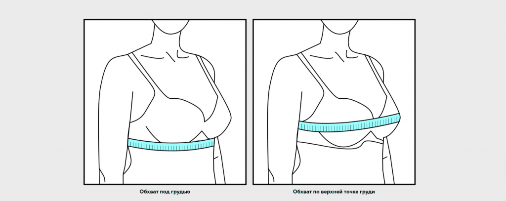 замеры замеры